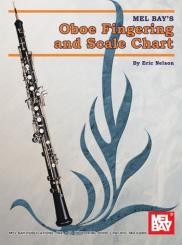 Nelson, Eric: Oboe Fingering and Scale Chart  