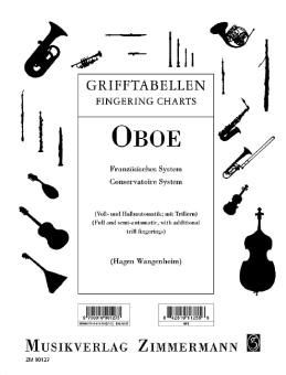 Grifftabelle für Oboe französisches System (Voll- und Halbautomatik mitTrillern) 