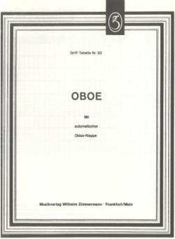 Fingering chart for oboe, full-automatic without 3. octave key 